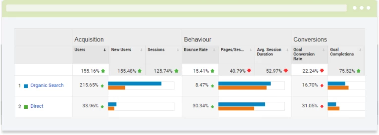 product price monitoring